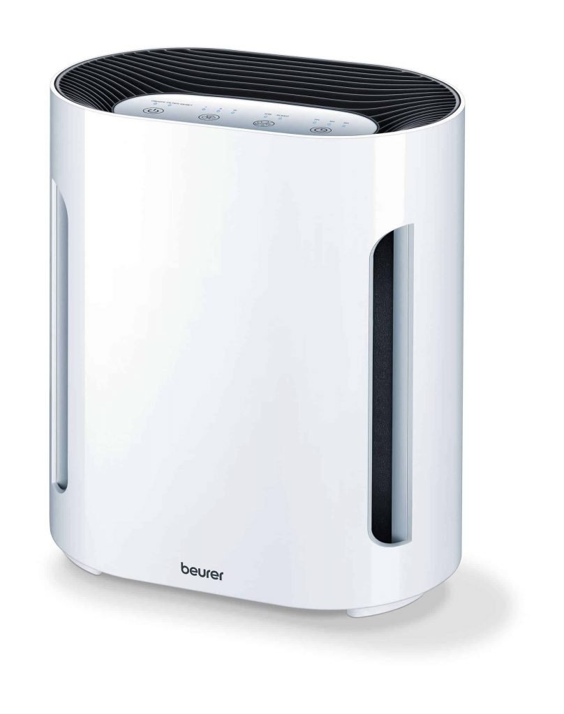 Air purifiers that are effective and available