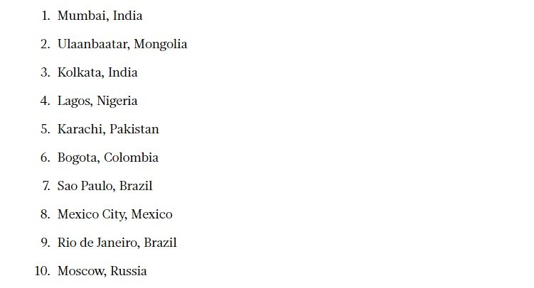 Karachi among ‘worst cities for drivers’