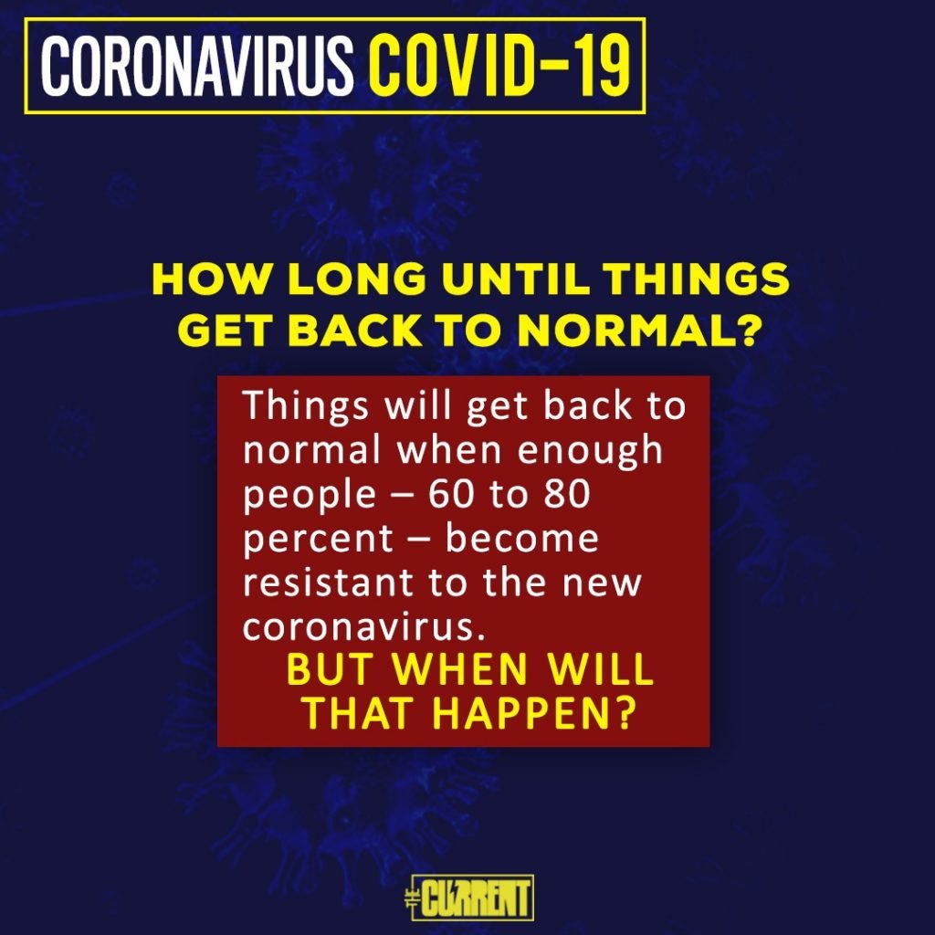 This is when experts are saying the coronavirus pandemic might end