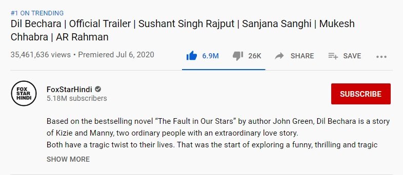 Trailer of Sushant Singh Rajput’s last film ‘Dil Bechara’ trends at number one on YouTube Pakistan