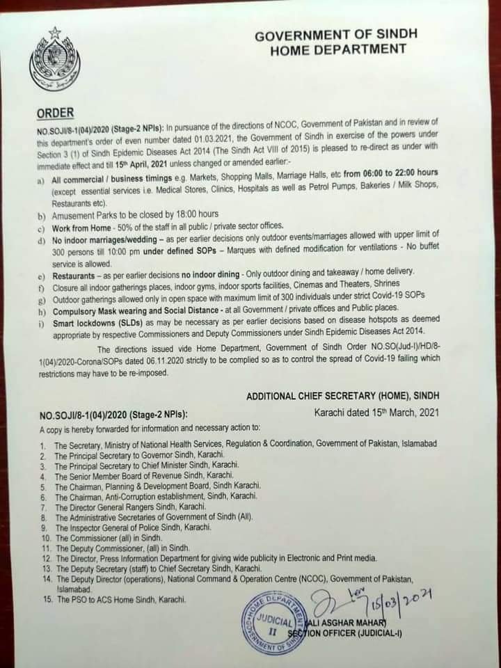 COVID-19: Sindh re-imposes smart lockdown