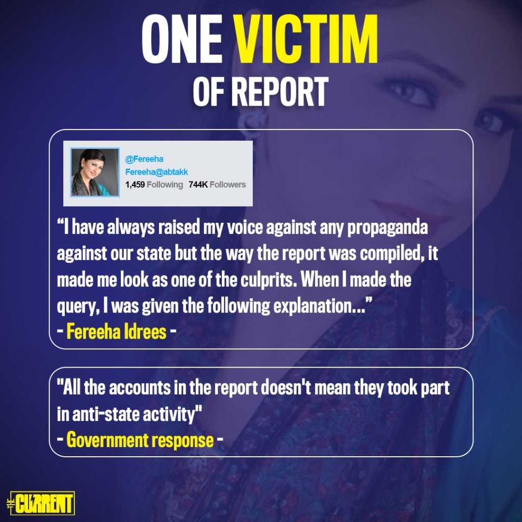 TheCurrent Analysis on report of  Anti State Tweets as per the Digital Media Wing of the Ministry of Information