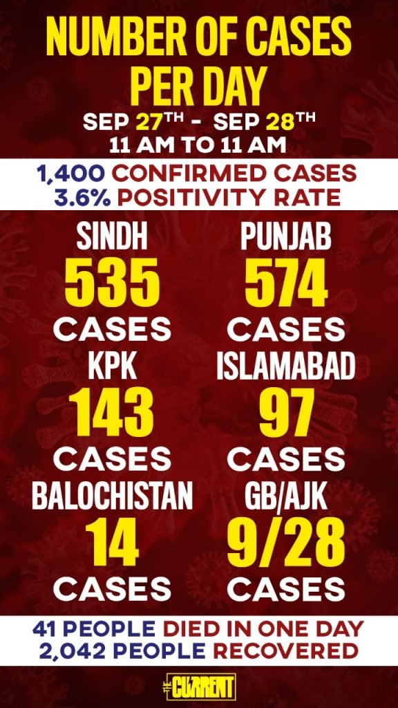 Govt to vaccinate 12-year-old children