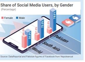 Stay away from Punjab by-elections, Sheikh Rasheed warns establishment