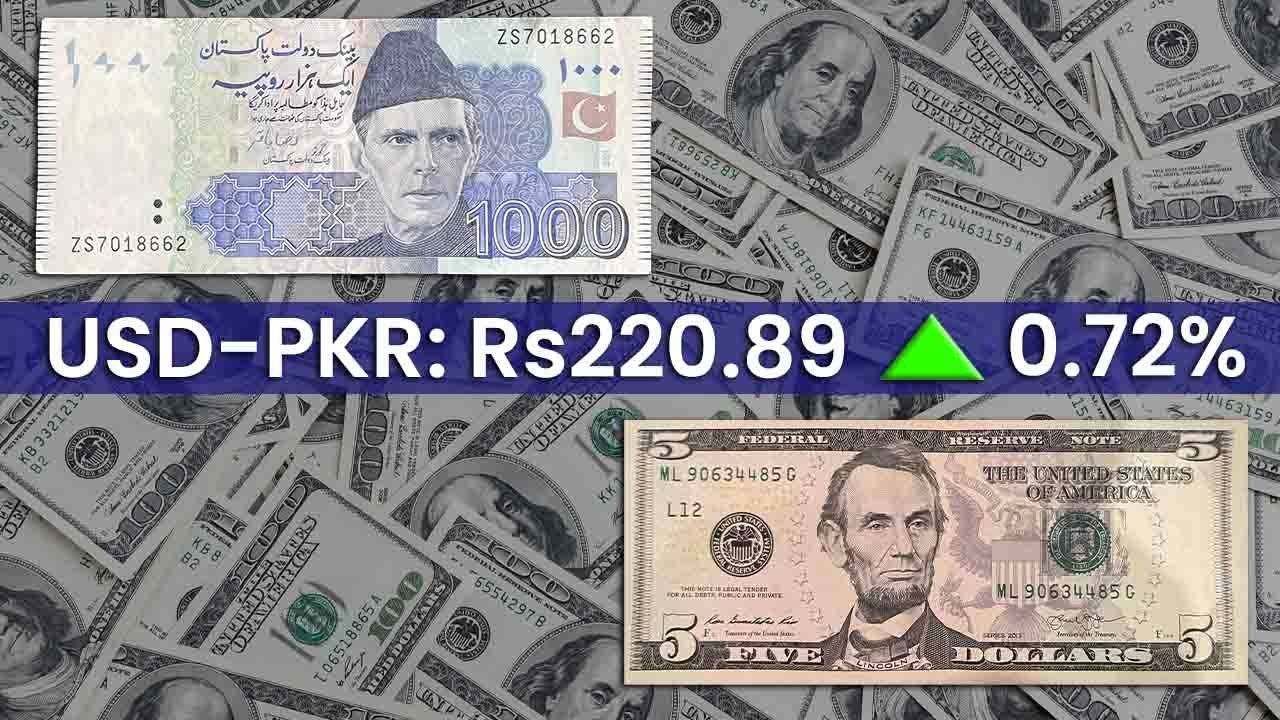 Pakistani rupee reverses losses against greenback