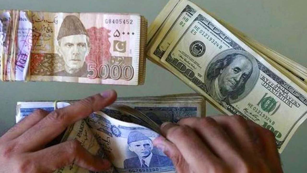 Intraday update: Pakistani rupee drops to Rs268.30, losing more than Rs12 versus US dollar