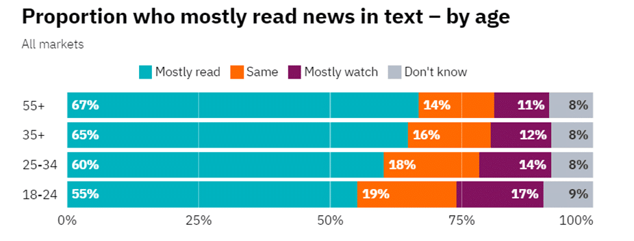 Fairytale, Tanhaiyaan, Hum Tum: Here are some of our favourite men written by women