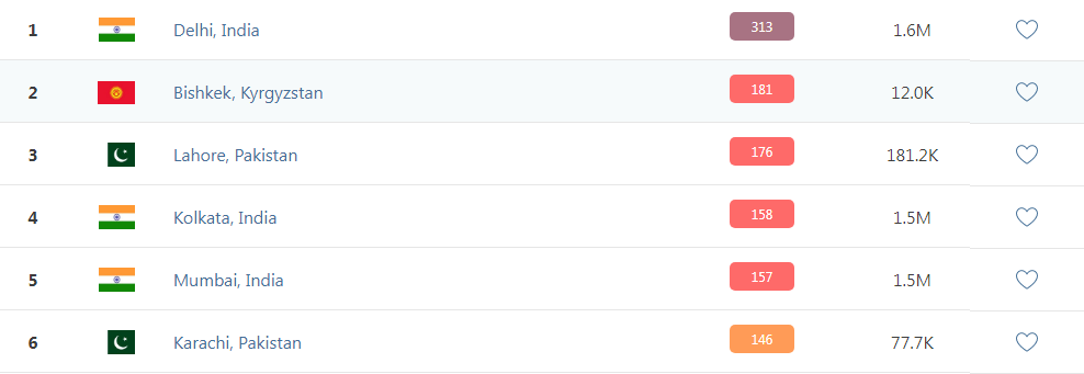 Justice Qazi Faez Isa will be the next CJP: Arif Alvi approves notification