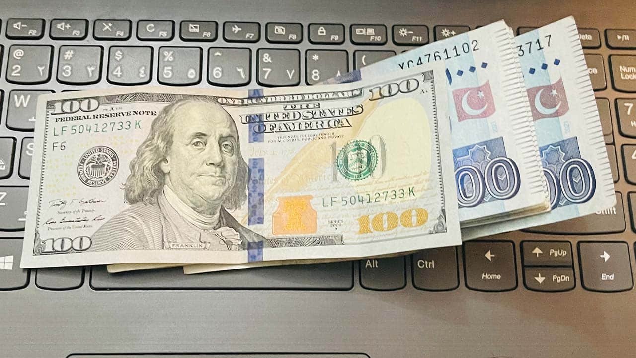 US dollar surges by Rs1.90, closes at Rs279.80 against Pakistani rupee