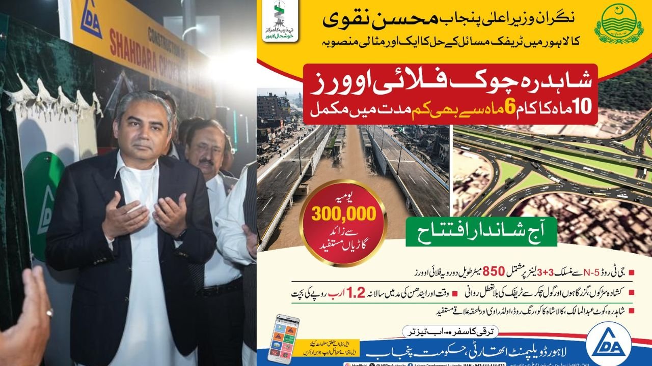 Awam ka kitna paisa laga hai Mohsin Naqvi ki publicity par?