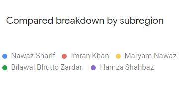 What are Google trends saying about your search history of popular party leaders?