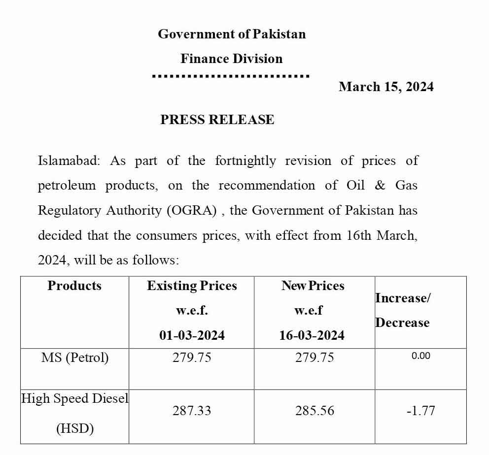 Petrol price in Pakistan from March 16, 2024