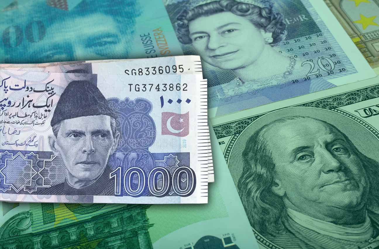 PKR strengthens 9 paisa against US dollar, weakens 71 paisa versus British Pound