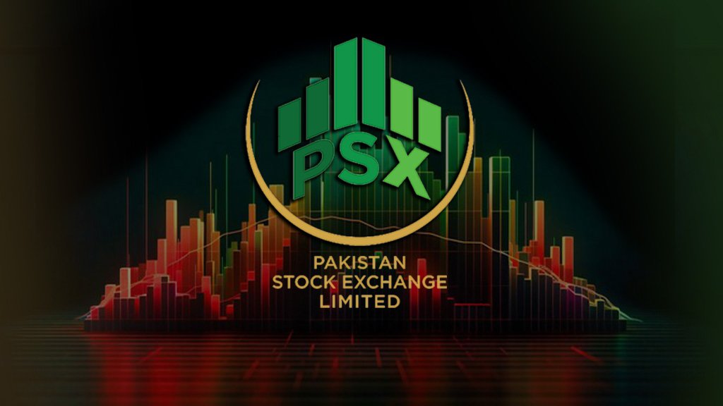 PSX closes at new record high of 86,466 points